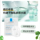 Skin Spring b5 Специальная маска Anshu Slow Repair Mask pro для восстановления чувствительной кожи, увлажняющая, от угревой сыпи, покраснений 5 таблеток mini 3
