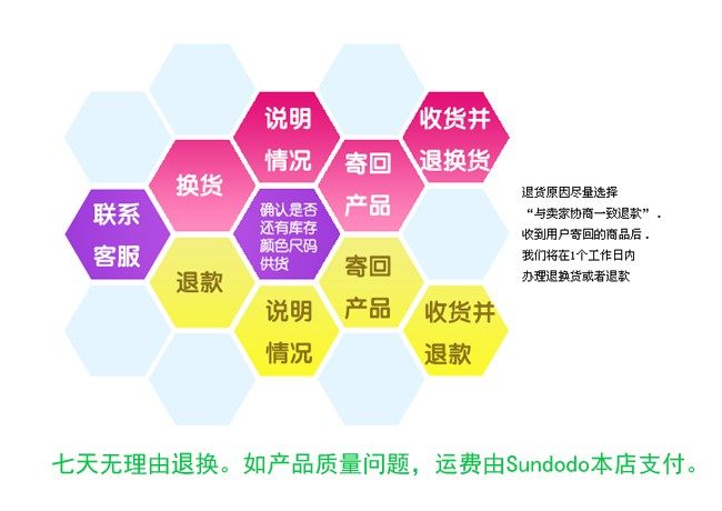 Gilet enfant en corail - Ref 2069564 Image 29