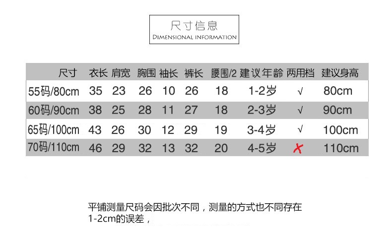 Quần áo trẻ em Bộ đồ cotton ngắn tay cho bé 1-2-3-4 tuổi Quần áo mùa hè cho bé trai và bé gái áo thun hai dây quan ao babi