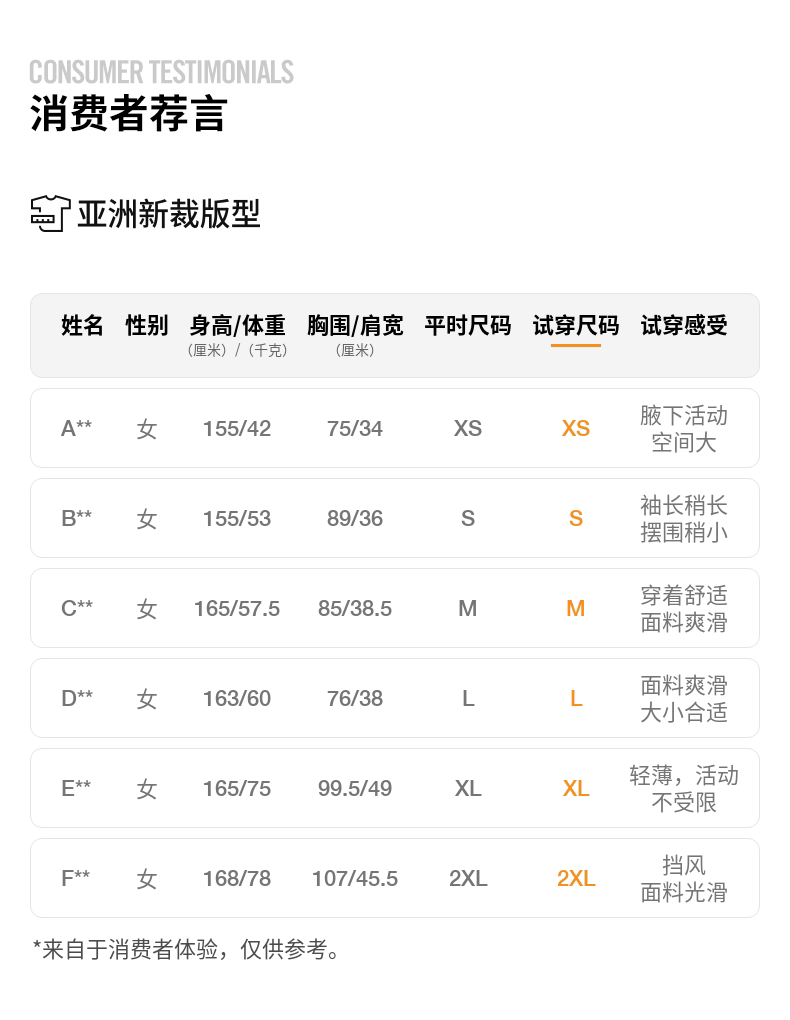 Запуск куртки nike耐克storm-fit swift女子防风拒水超宽松跑步夹克秋季fb7493