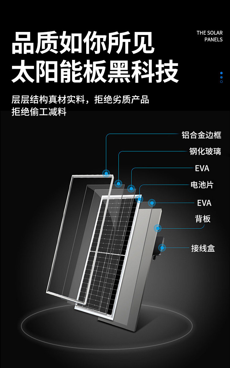 Солнечный модуль 太阳能光伏发电板6v18v36v45v工程并网离网路灯家用监控户外照明 OTHER