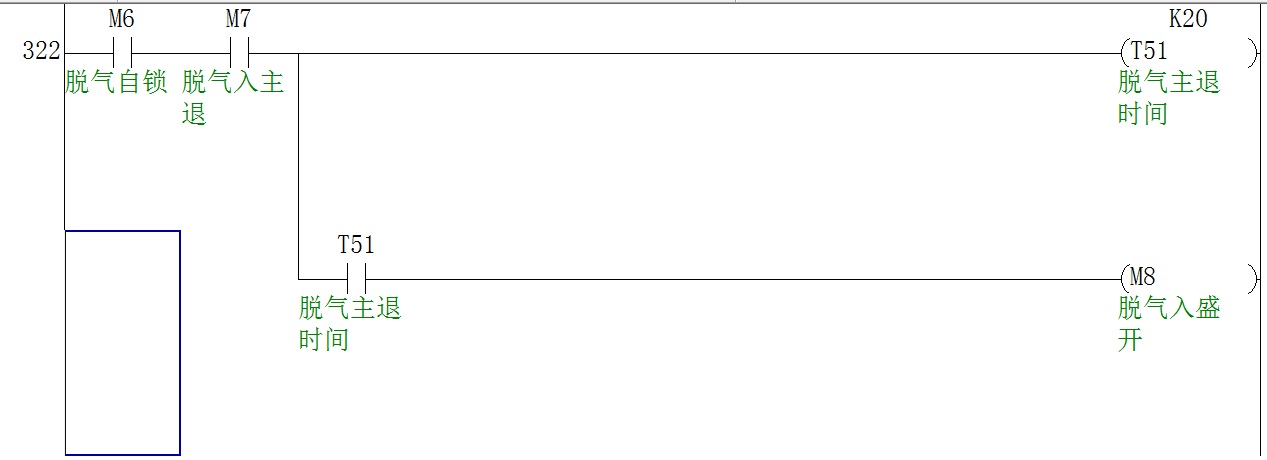 Mitsubishi FX Series PLC Program-Aluminum Squeeze material squeezer program with IO table