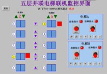 5 Five-storey Double-control Parallel Elevator Kingview 6 53 and Siemens S7-200PLC Online Program with IO Table