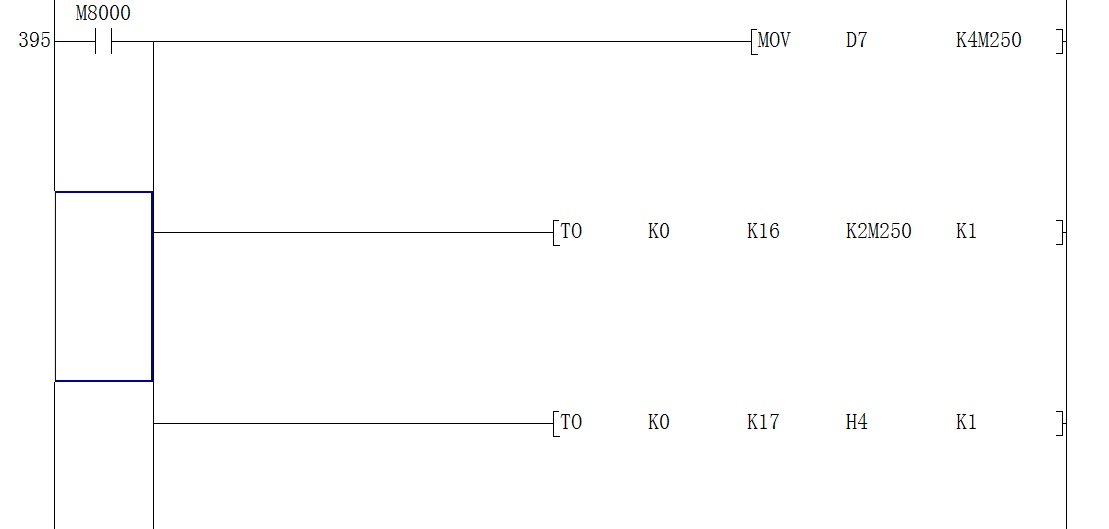 Mitsubishi FX series PLC program - analog program automatic tracking with IO table