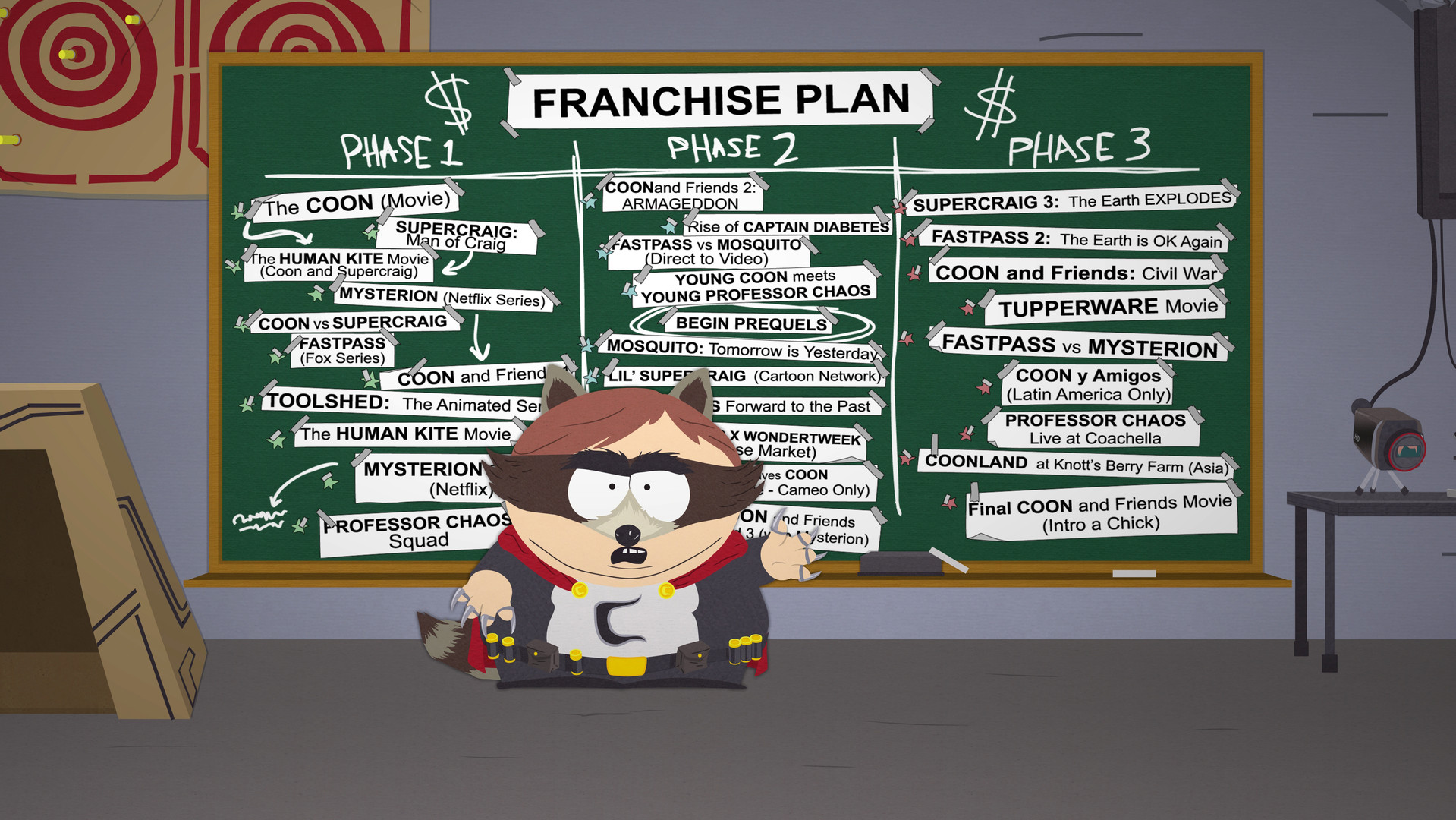 图片[6] - 南方公园：完整破碎 – South Park: The Fractured but Whole(N32) - 单机游戏资源站