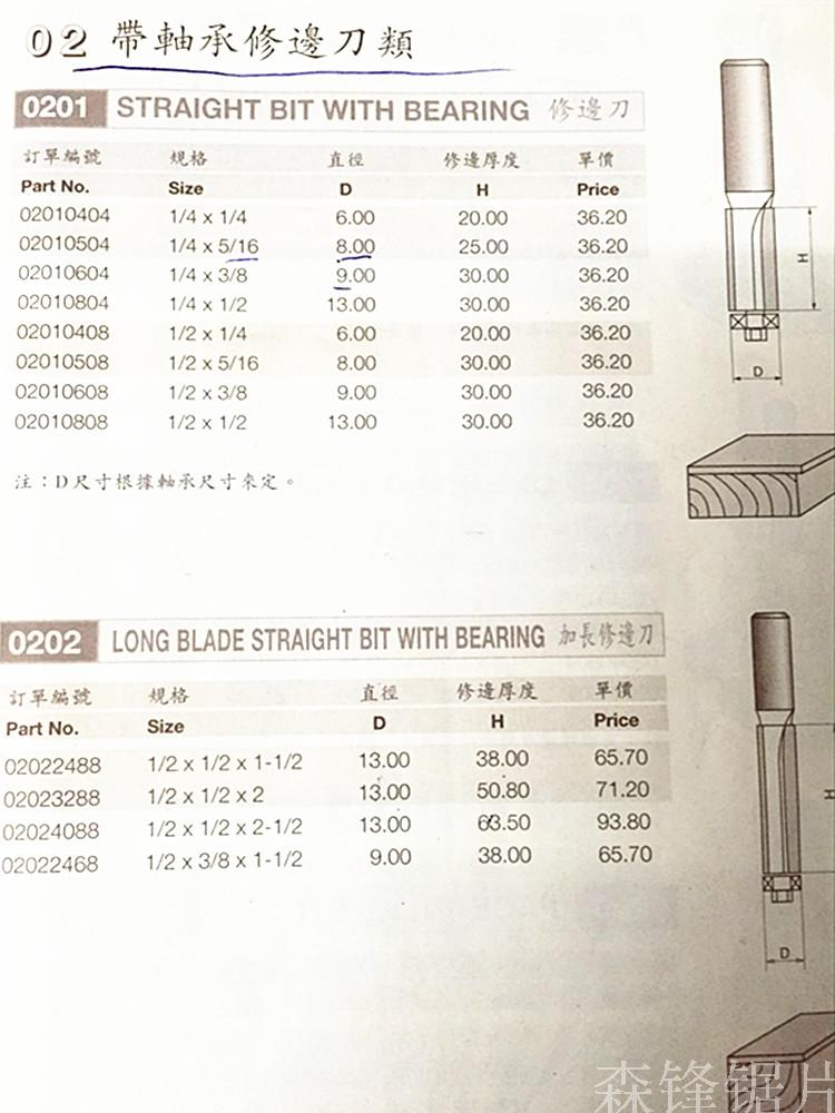 lưỡi cưa cắt inox nhỏ Chuanmu công cụ cắt nhàm chán và dao cắt tỉa dao và dao cắt tỉa dài lưỡi cắt hợp kim