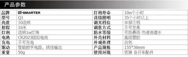 Eclairage pour vélo - phare - Ref 2400209 Image 11