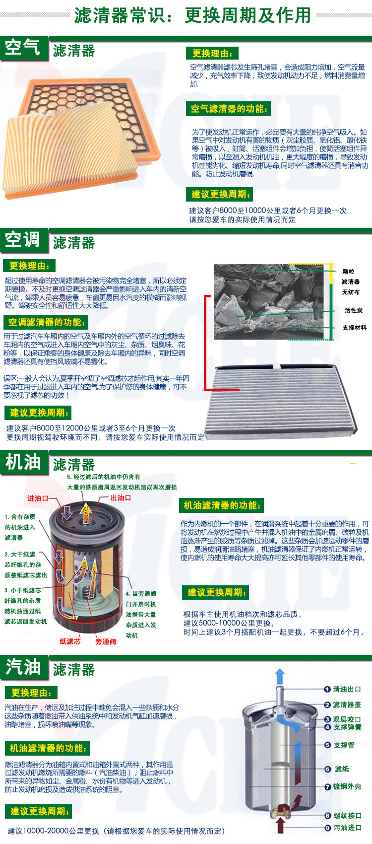 Масляный фильтр 曼牌机滤机油滤芯hu925/4x 适配宝马3系(e46)325xi/ci z4 5系e39 Mann filter Масляный фильтр 曼牌机滤机油滤芯hu925/4x 适配宝马3系(e46)325xi/ci z4 5系e39 Mann filter