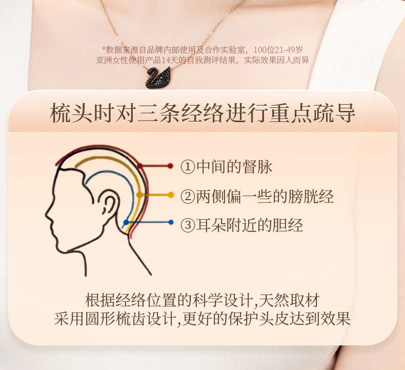 食颜派 圆盘经络梳【养发保健梳 头部头皮经络梳毛囊】