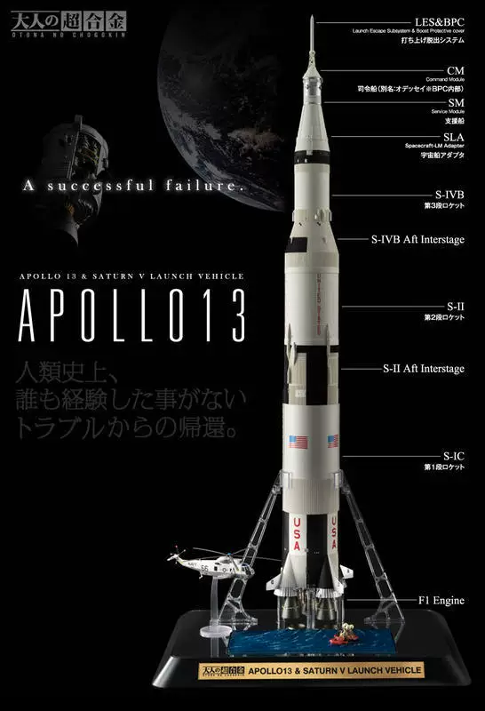 Взрослая Bandai супер сплав Аполлон 13 и ракета Saturn V