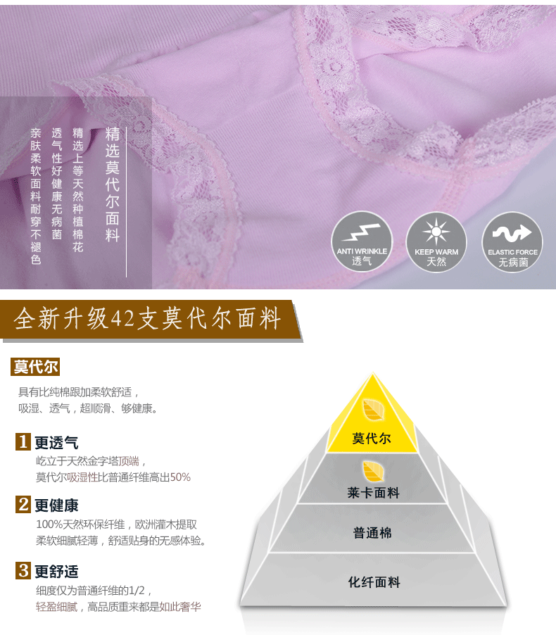 Slip Moyen-âge simple en coton - Ref 645018 Image 19