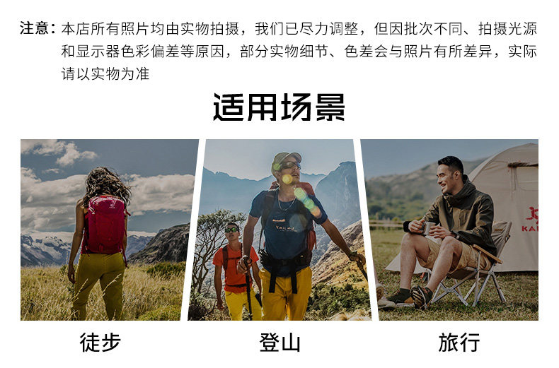 2-применимый сценарий (Outdoor) .jpg