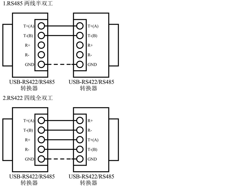 弘宇泰电子