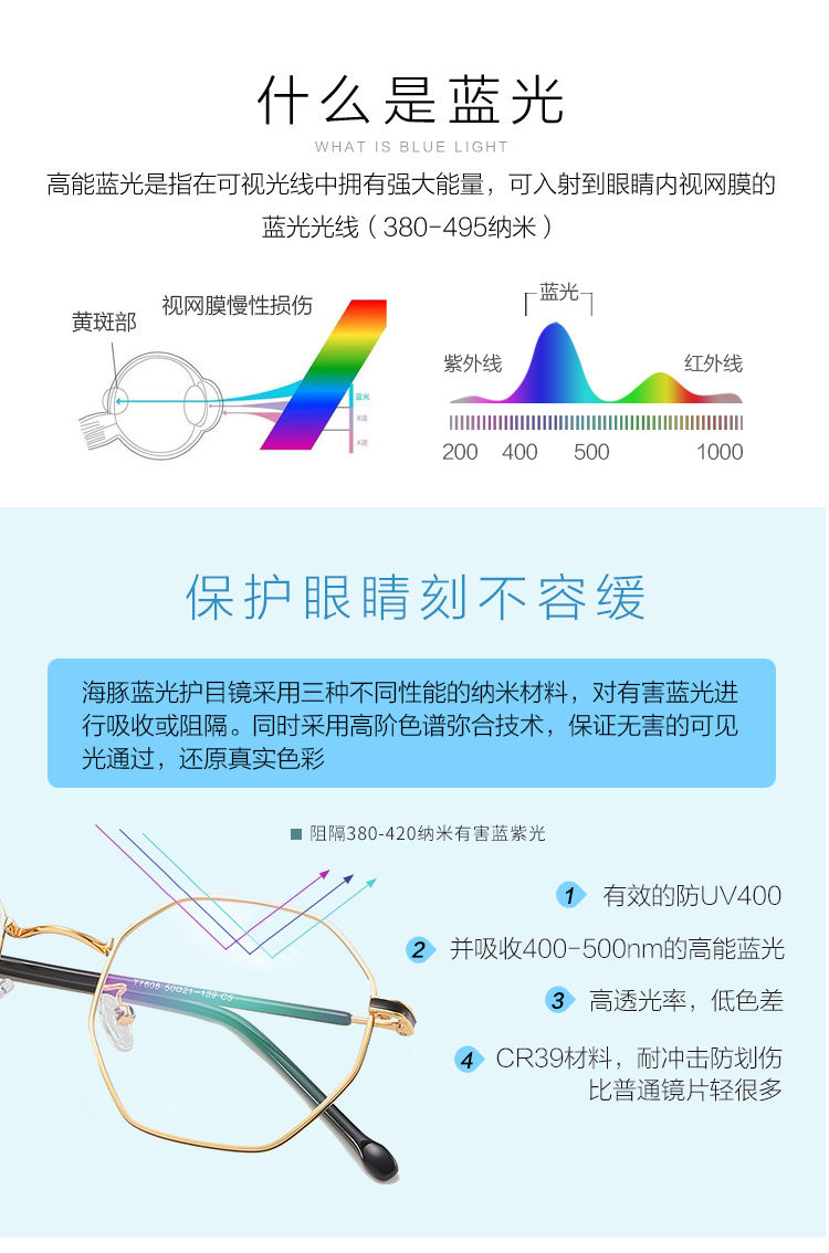 2018 mới in retro chống ánh sáng xanh chống bức xạ bảo vệ lông mày kính máy tính không độ sinh viên cận thị thủy triều gọng kính cận nam