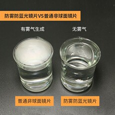 Линзы для очков 卡沃利1.61防雾防蓝光镜片近视超薄非球面树脂高清防辐射防起雾