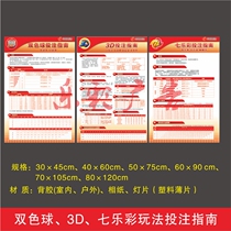 Guidelines for National Play - Utility Products for National Play - Utility Guidelines