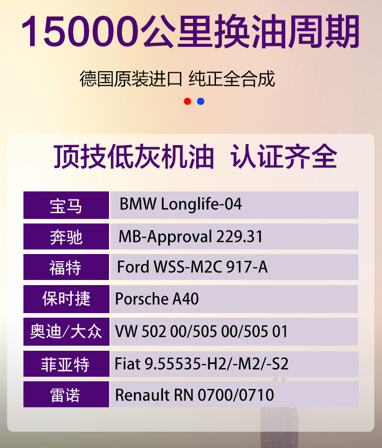 奥途汽配·高性能汽车零配件供应商 奥途汽配·高性能汽车零配件供应商