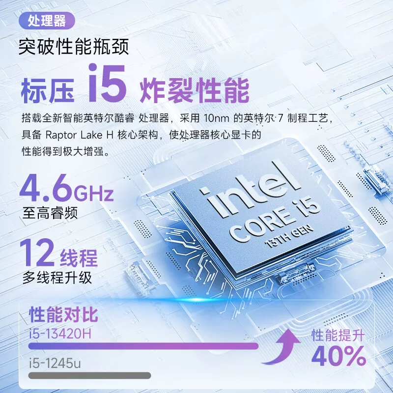 Ноутбук Dell, дизайн-ноутбук, 16plus, intel core, широкоформатный экран