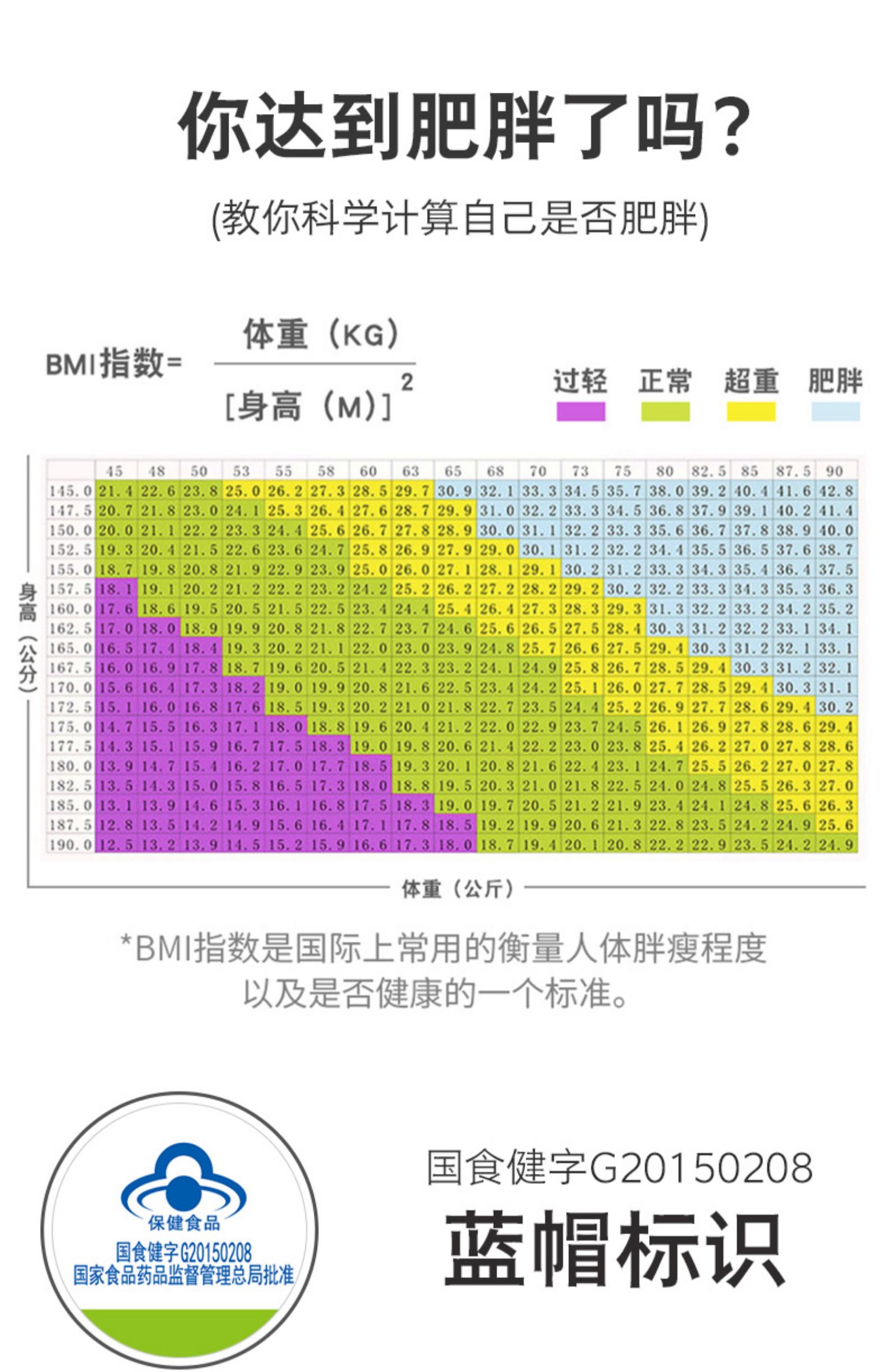 【百合康】荷叶泽泻决明子乌龙茶提取物片