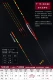 Т-16 расширенная версия
