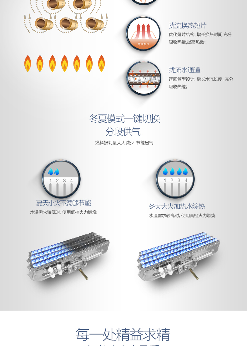 nước nóng trung tâm Máy nước nóng Macro Wanjiale JSQ16-8M2 8L2 Máy nước nóng tự nhiên LPG 8 lít - Máy đun nước máy nóng lạnh ariston