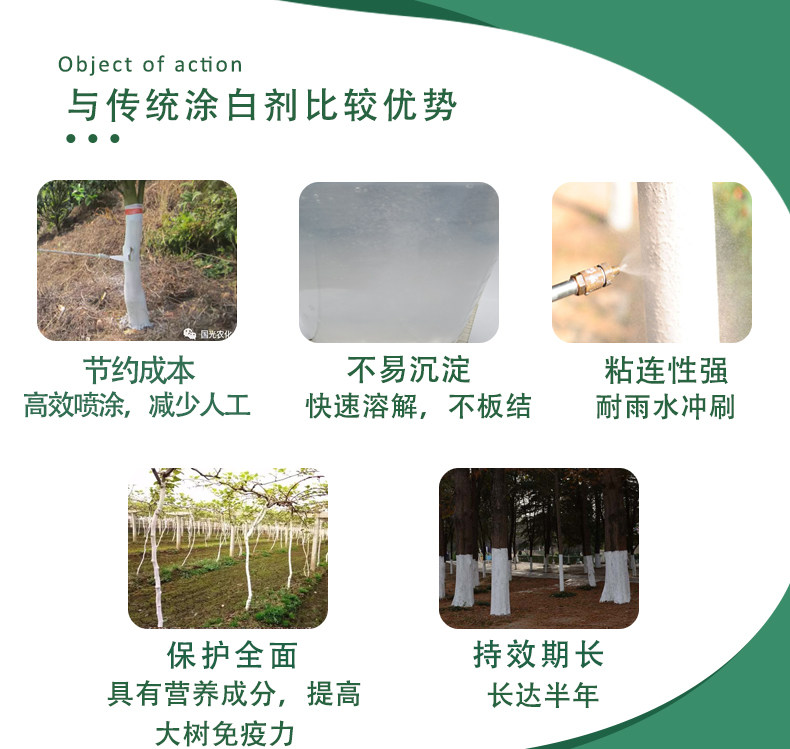 🌿国光膜泰涂白剂:给你的果树穿上“防晒衣”?!-树干涂白剂/涂白粉-淘宝好物网