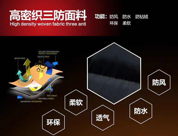 Blouson hiver pour homme   OTHER - Ref 3113829 Image 10