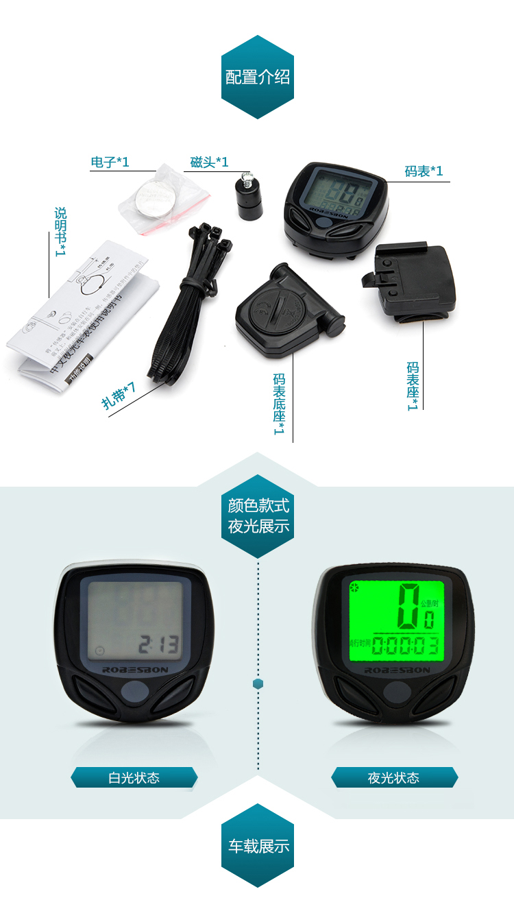 Tableau de bord vélo - Ref 2439527 Image 6