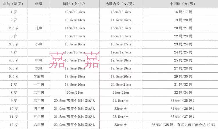 Chaussettes enfant - Ref 2107216 Image 3