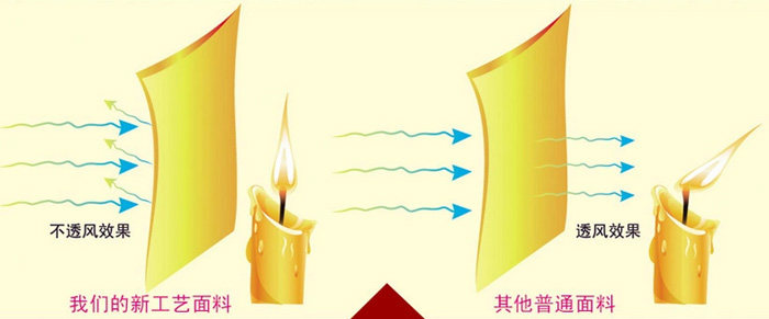 Sous-vêtement thermo jeunesse simple en coton - Ref 755619 Image 13