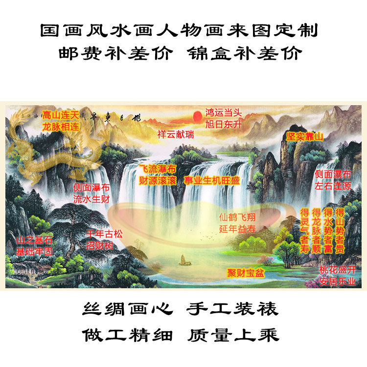 Special size customization for the premium price supplement