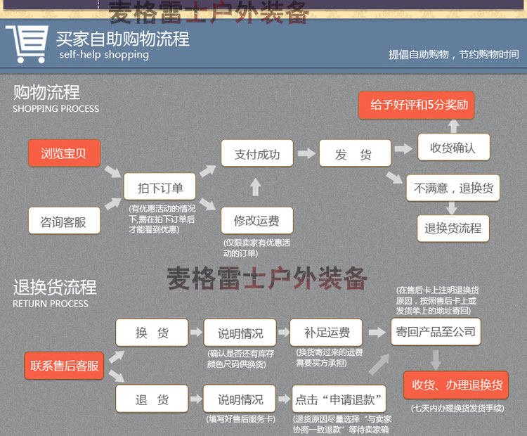 Boots militaires - respirant - Ref 1399846 Image 17