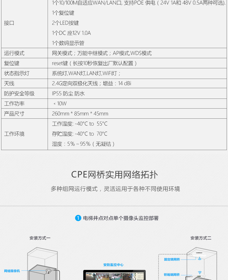 Сетевой мост k860室内外大功率ap 远距离wifi覆盖 万能中继器 300m无线路由器