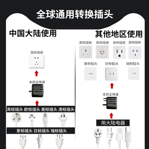 Philips, универсальный китайский штекер для путешествий, Гонконг