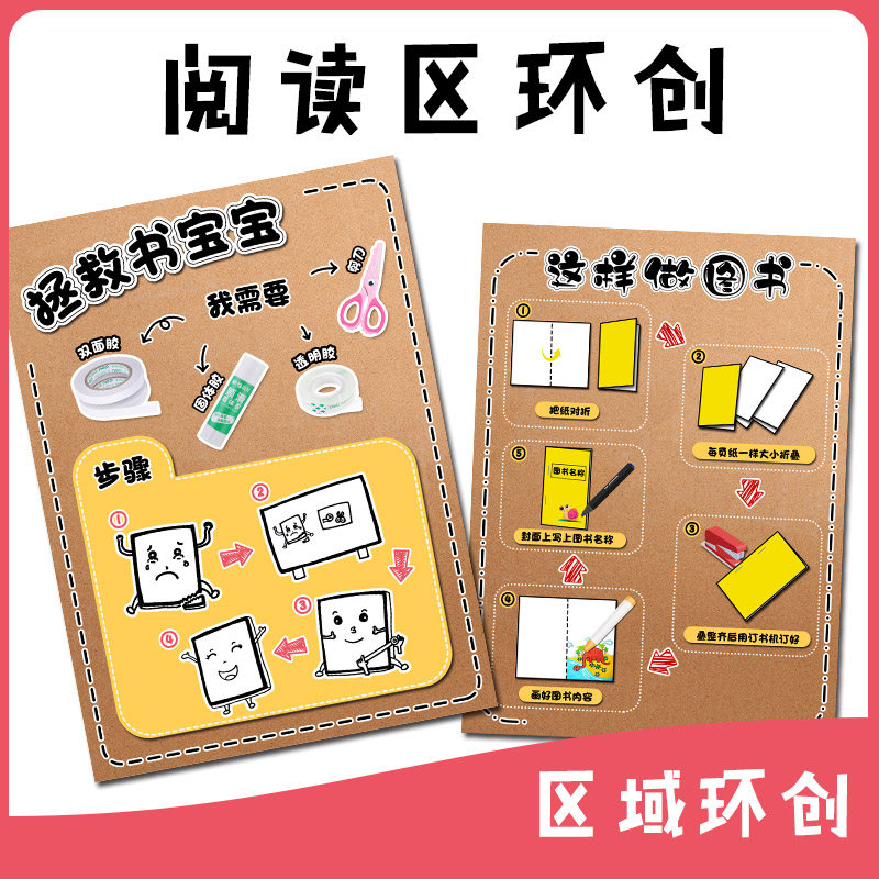 Kindergarten Reading Area Themed Wall Ring Genesis Language Zone Book Breaking Conventions Do Books Make Up Punctuation Mark