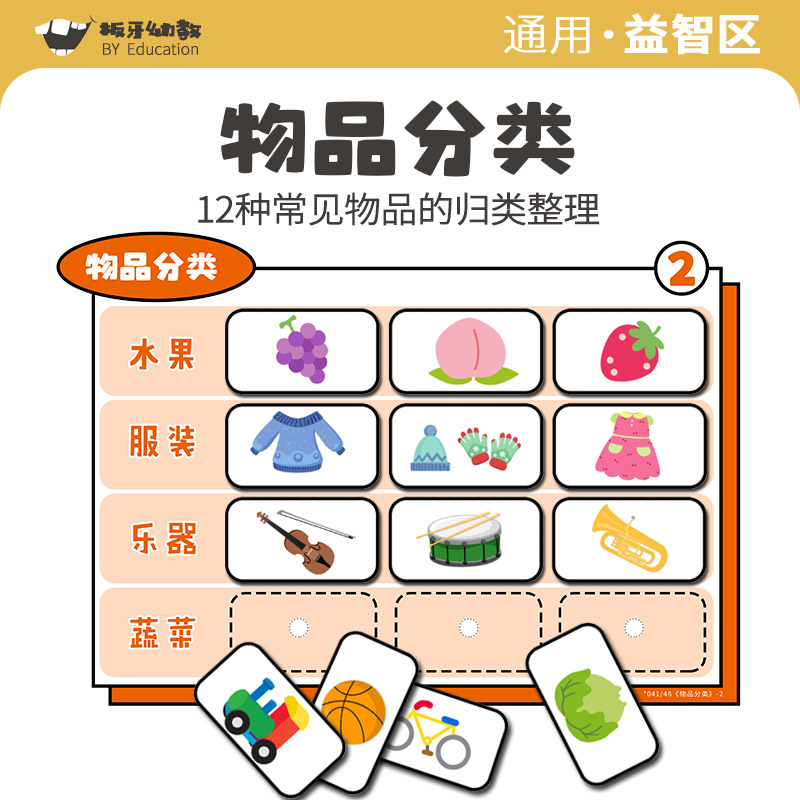 Kindergarten Small Middle Class Puzzle Language Area Awareness Living Items Classified Cards Playing Teaching Aids Game Area Materials-Taobao