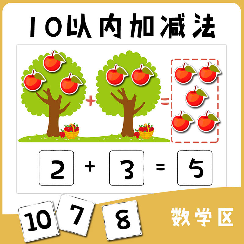 The mathematical enlightenment area material in kindergarten calibration materials within 10 by adding and subtracting