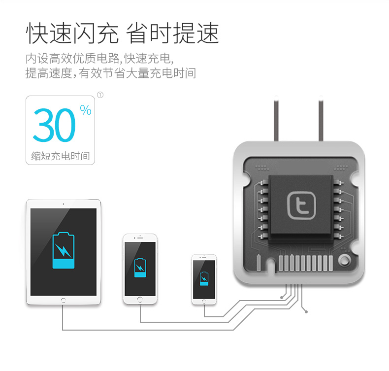 chargeur TORRAS pour téléphones APPLE APPLE IPHONE6 - Ref 1292398 Image 12