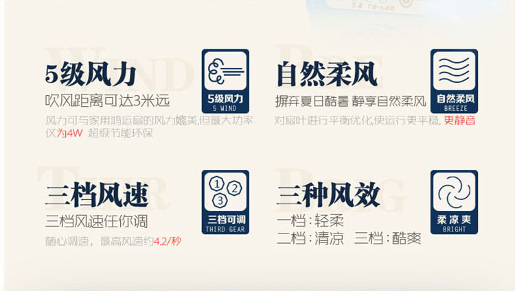 Ventilateur USB - Ref 400140 Image 7