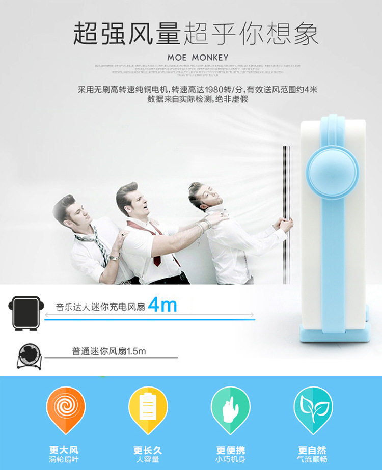 Ventilateur USB - Ref 401821 Image 13