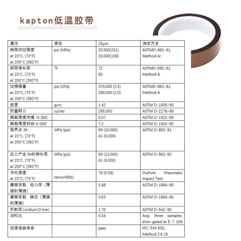 Kapton低温胶带，杜邦的绝缘黑科技？🔥全面测评-绝缘胶带-淘宝好物网