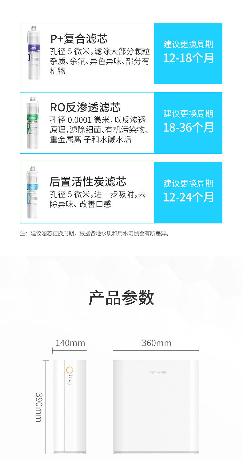 九阳 海德能RO反渗透膜 净水器 出水可直饮 图11