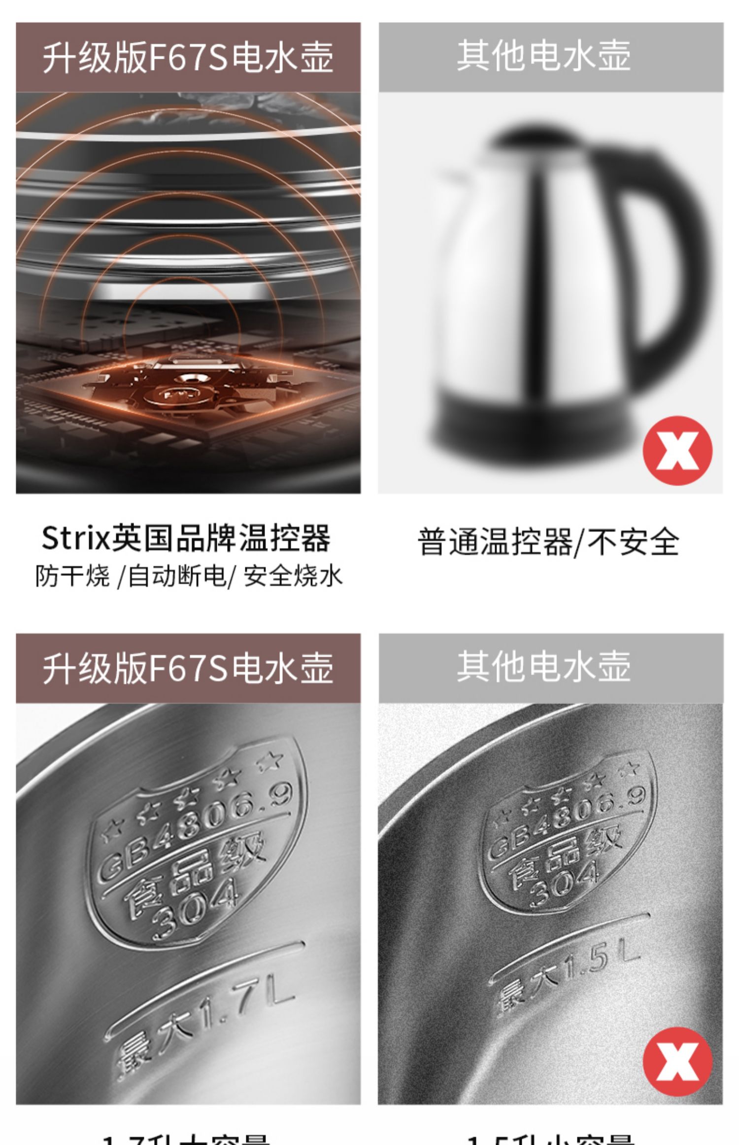 ấm đun siêu tốc Jiuyang ấm đun nước điện câm gia đình nước nóng cách nhiệt đôi cách nhiệt chống cặn tự động tắt ấm - ấm đun nước điện siêu điện sắc thuốc