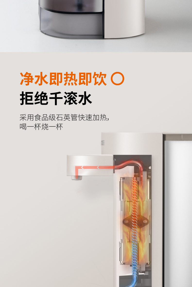 九阳 智能即热式饮水机 100度真沸腾 6档精准控温 图12