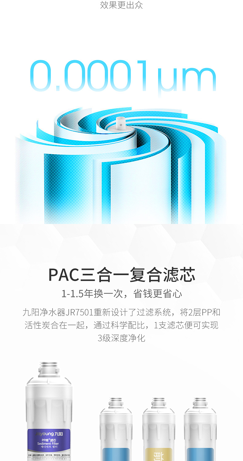 九阳 海德能RO反渗透膜 净水器 出水可直饮 图4
