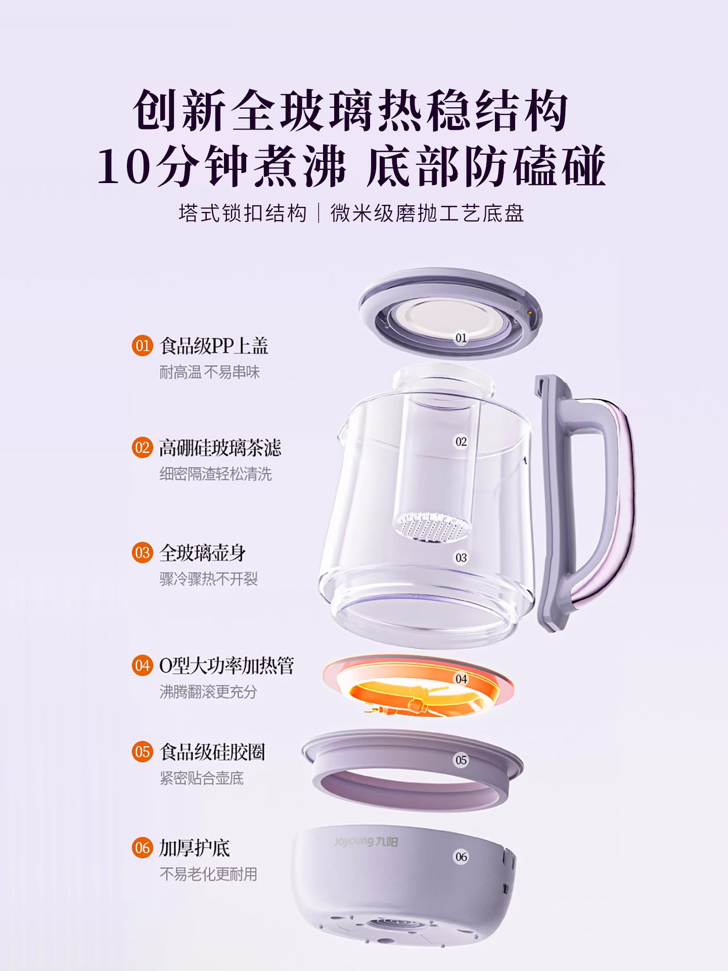 Joyoung Health Pot Home Use Quiet Multifunctional Stewing and Boiling Integrated Tea Maker 2025 New Model Official Flagship Store Genuine Product