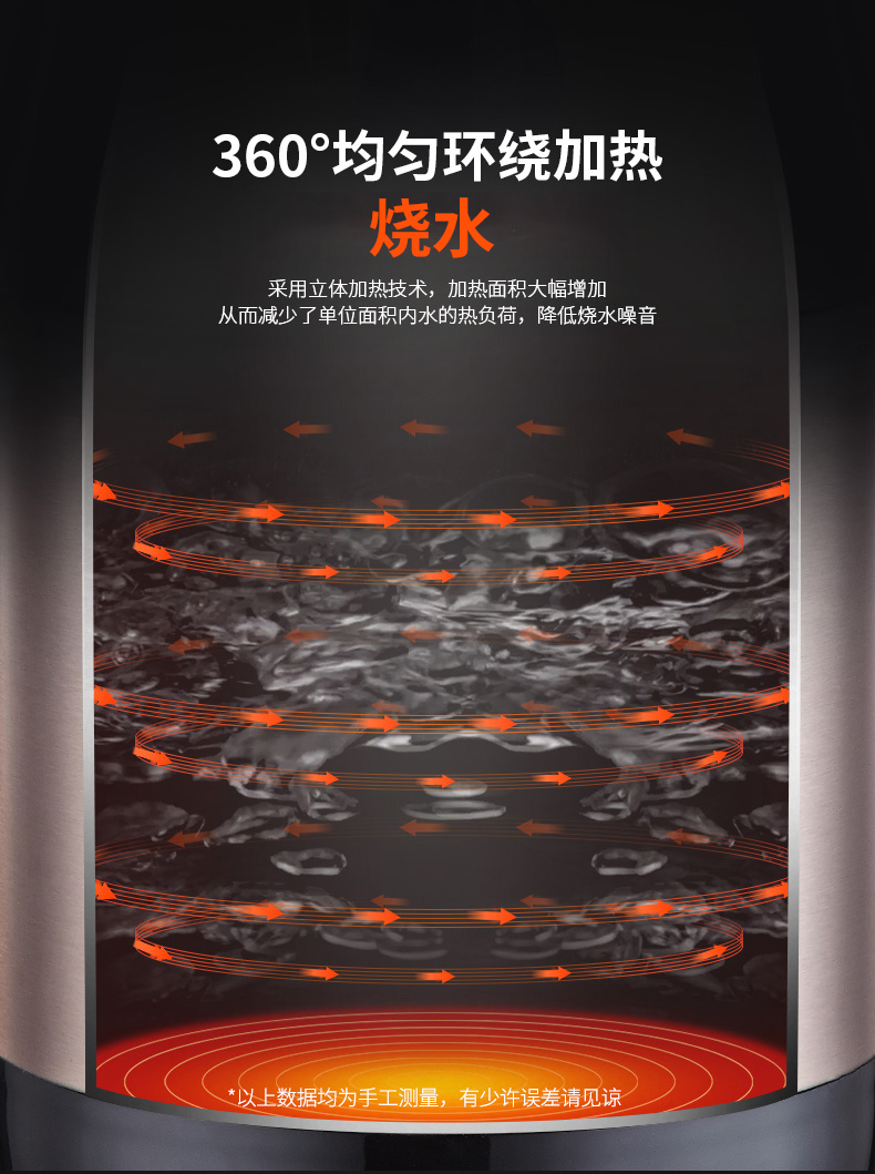 九阳 静音电热水壶 立体加热 进口Strix温控 1.7L 图4