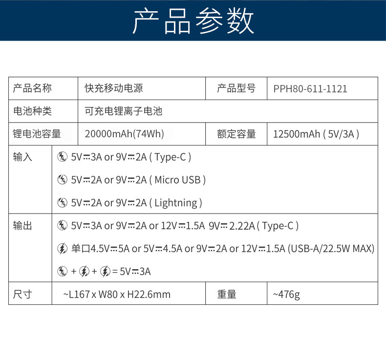 罗马仕 20000毫安 大容量充电宝 不虚标 券后59元包邮 买手党-买手聚集的地方