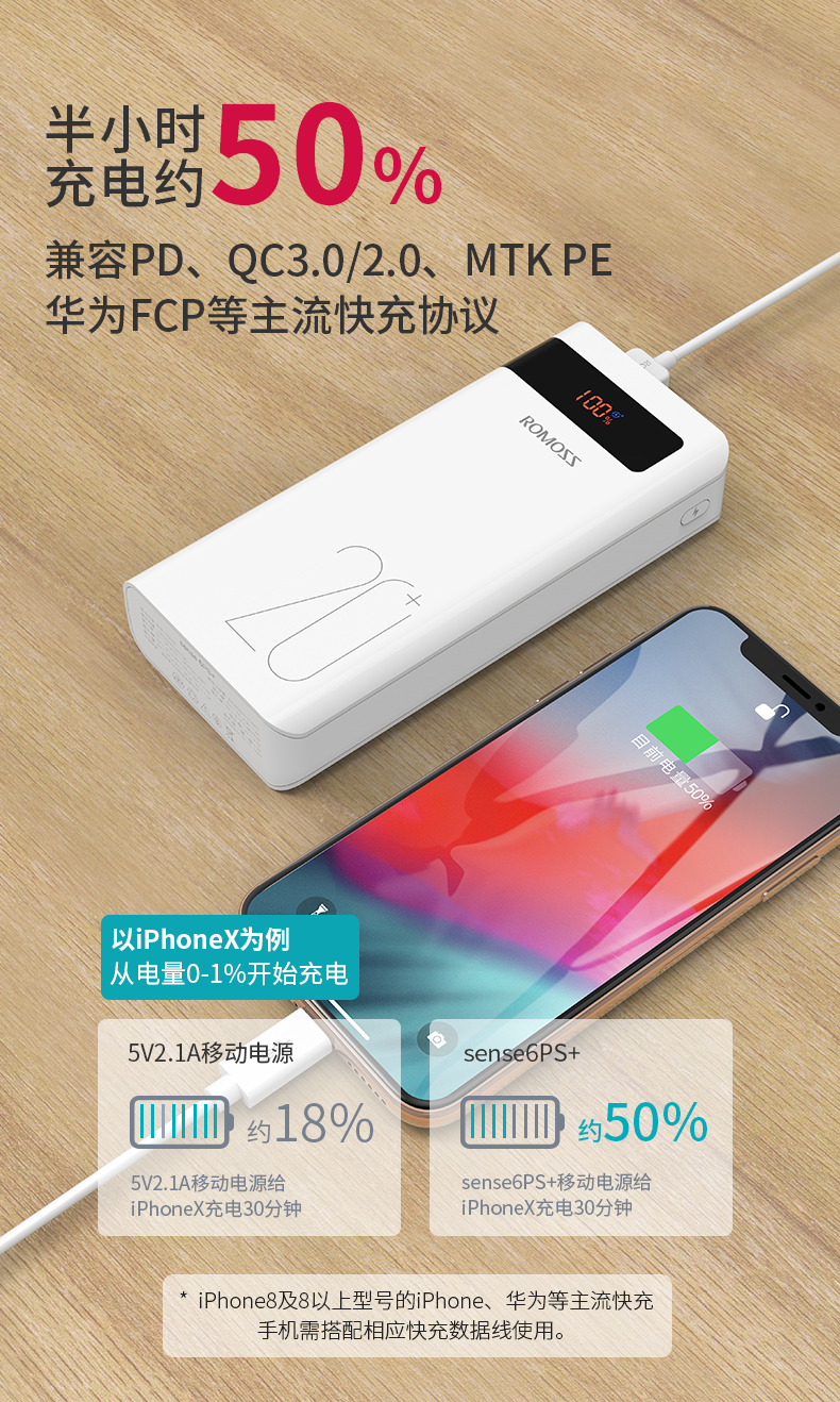罗马仕 2W毫安大容量充电宝 图3