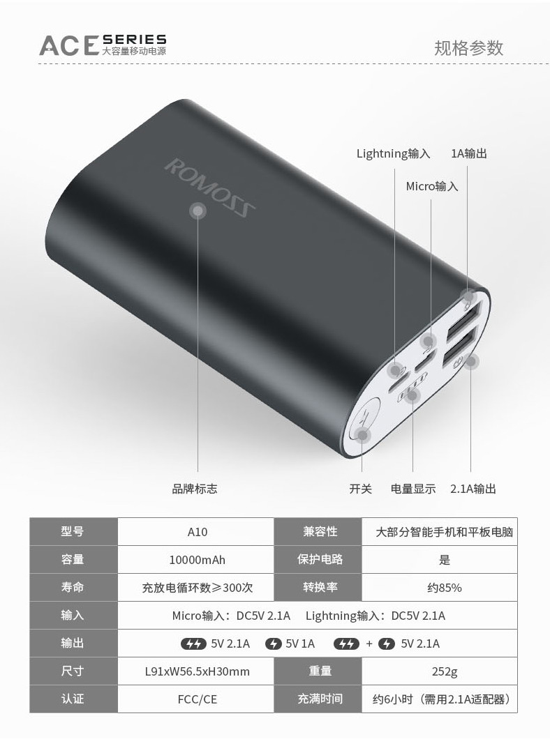 ROMOSS Roman Shi vỏ nhôm hình trụ có thể sạc lại pin lithium ion mA dung lượng di động sạc nhanh điện thoại di động